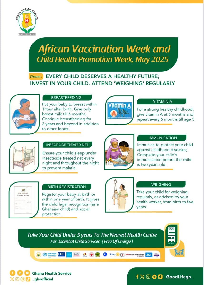 Media for post by Ghana Health Service